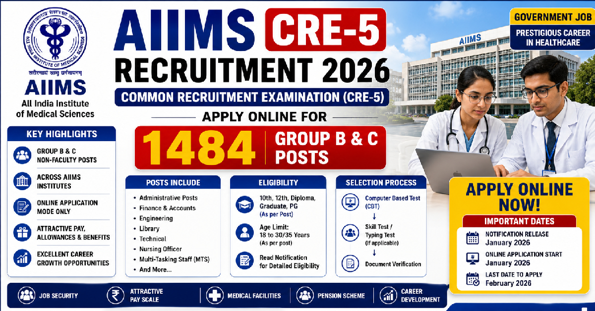 aiims cre 5 recruitment 2026 group b group c 1484 posts